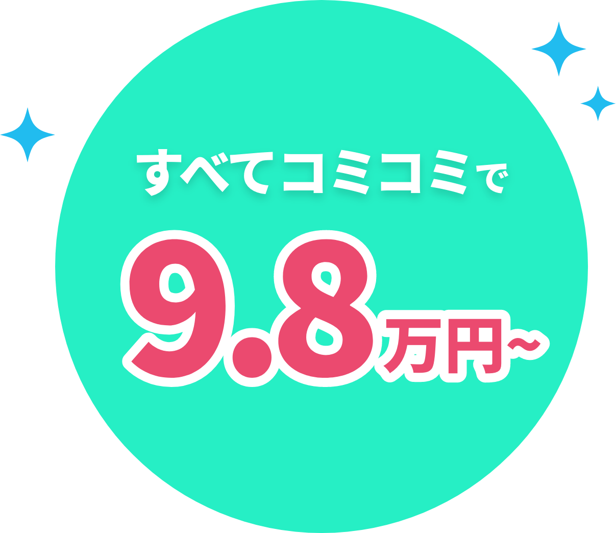 すべてコミコミで9.8万円〜