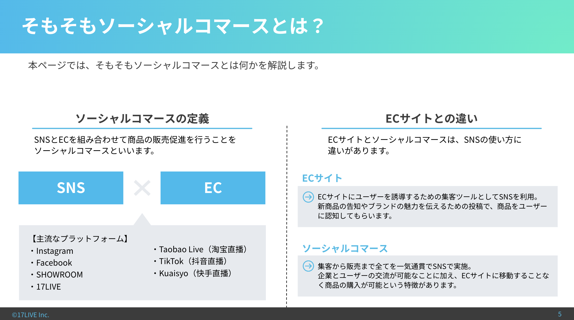 越境ECで売上を拡大するソーシャルコマース活用法